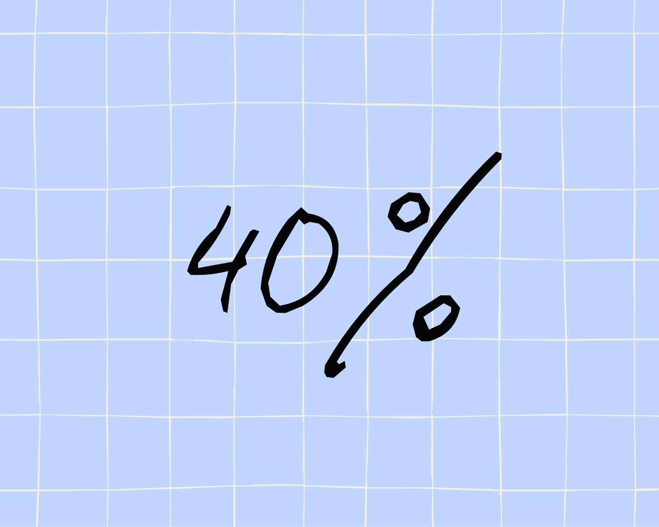 SHOP BY DISCOUNT 40% OFF